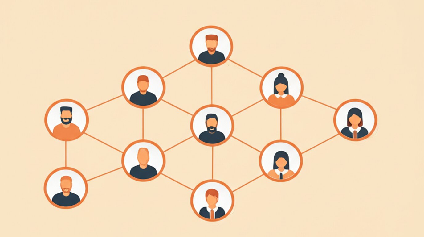 扁平化組織的領導藝術